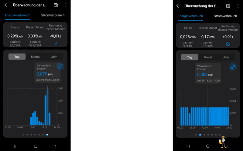 Der Stromverbrauch des Roborock QRevo Plus ist in der App zu sehen